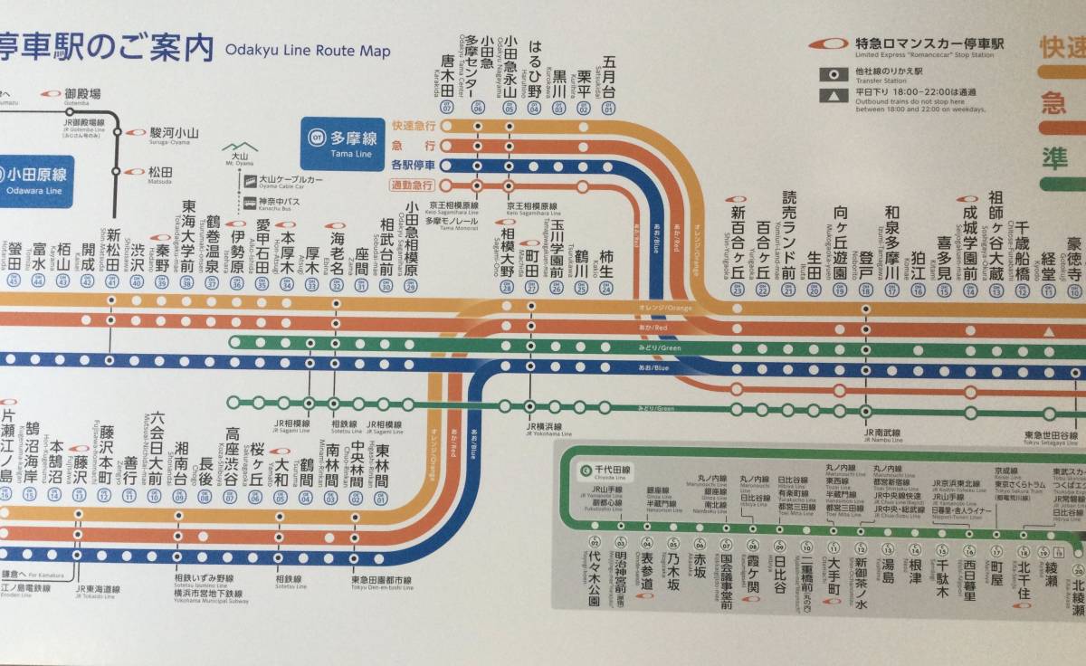 運行区間・停車駅｜ロマンスカー｜小田急電鉄
