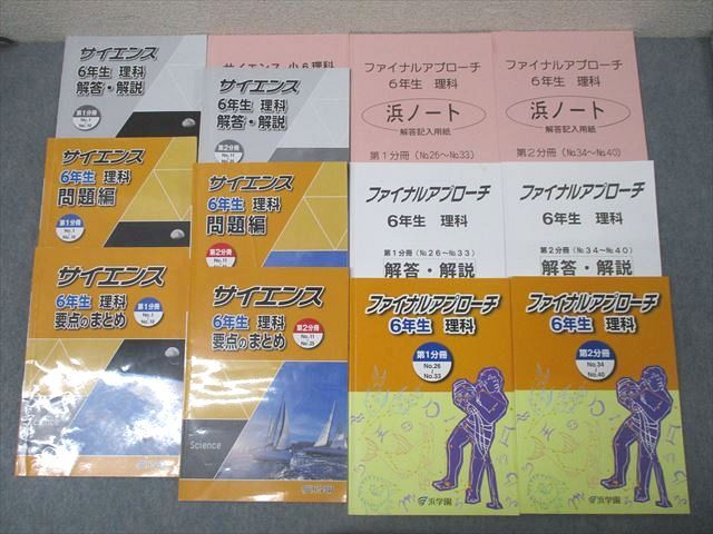 乾雅博様 リクエスト 2点 まとめ商品 乾雅博様 リクエスト 2点 まとめ商品 - メルカリ