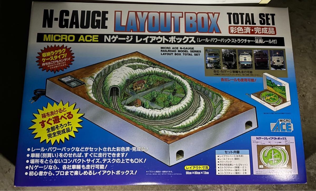 マイクロエース MICRO ACE Nゲージレイアウトボックス 中古 当時物
