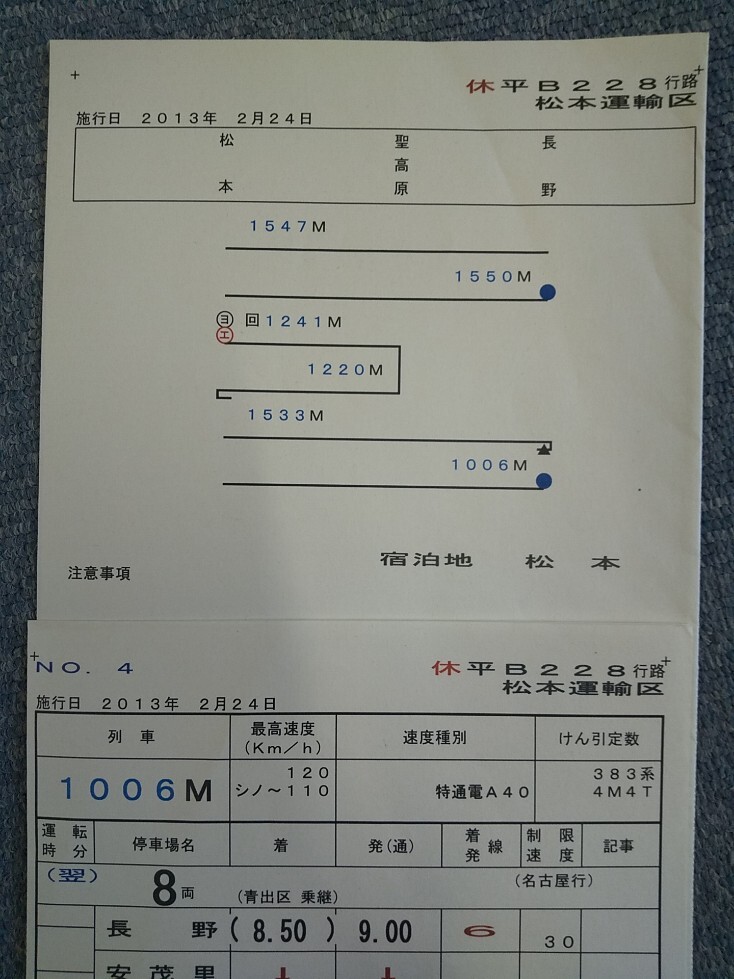 ありがとうE257系 特急あずさ中央線 58M 運転士時刻表(スタフ) 松本