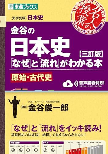 田中拓雄の「世界史」に強くなる実況放送「中」/横田伸敬の「日本史