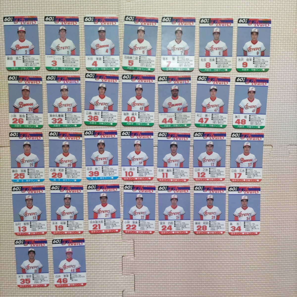 タカラプロ野球カードゲーム 昭和56年度 阪急ブレーブス 福本豊の落札