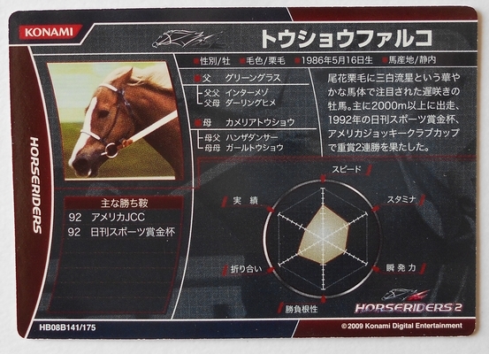 トウショウファルコ ｈｏｒｓｅｒｉｄｅｒｓ２ の落札情報詳細 ヤフオク落札価格情報 オークフリー スマートフォン版