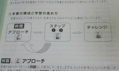 サピックス ｓａｐｉｘ 算数 分野別問題集 ベイシック 基本６０題 割合 非売品 の落札情報詳細 ヤフオク落札価格情報 オークフリー スマートフォン版