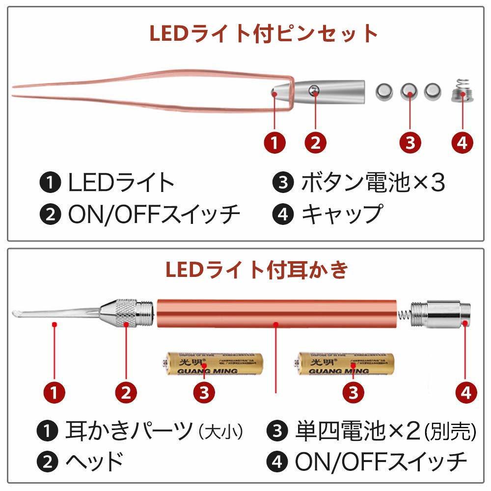 新品 耳かき ライト Ledライト付き みみかき ピンセット 耳掃除 子供用 ステンレス製 ミミ光棒 イヤークリーナー 家庭用 赤ちゃん 収納ケース付 の落札情報詳細 ヤフオク落札価格情報 オークフリー スマートフォン版