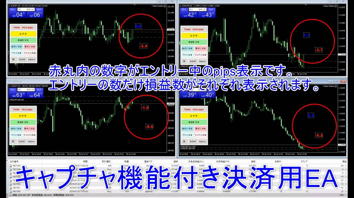 新品】□ エントリー中の差分pipsを表示する『Show_Pips_Verify』 □ キャプチャ機能付き決済用EA『Close_Position』  □ MT4 インジケーターの落札情報詳細 - Yahoo!オークション落札価格検索 オークフリー