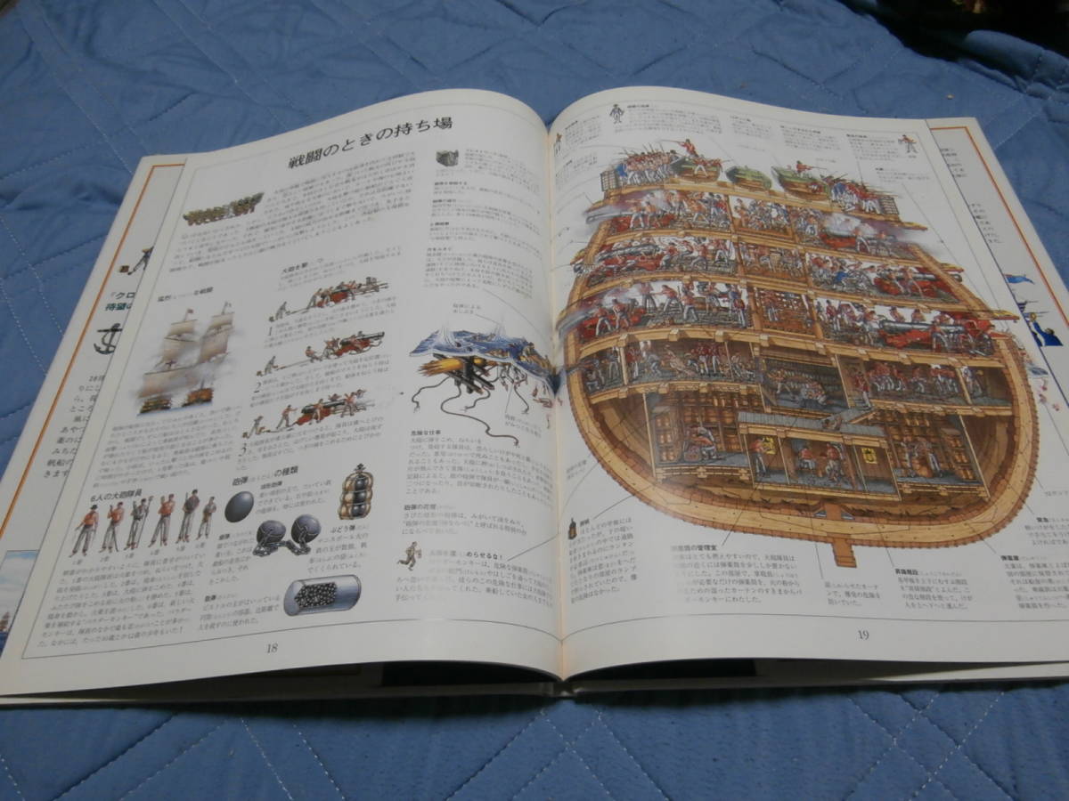 輪切り図鑑 大帆船 トラファルガーの海戦をたたかったイギリスの軍艦の内部を見る 発行 岩波書店 カバー裏のシミと本の僅かなシミあり の落札情報詳細 ヤフオク落札価格情報 オークフリー スマートフォン版