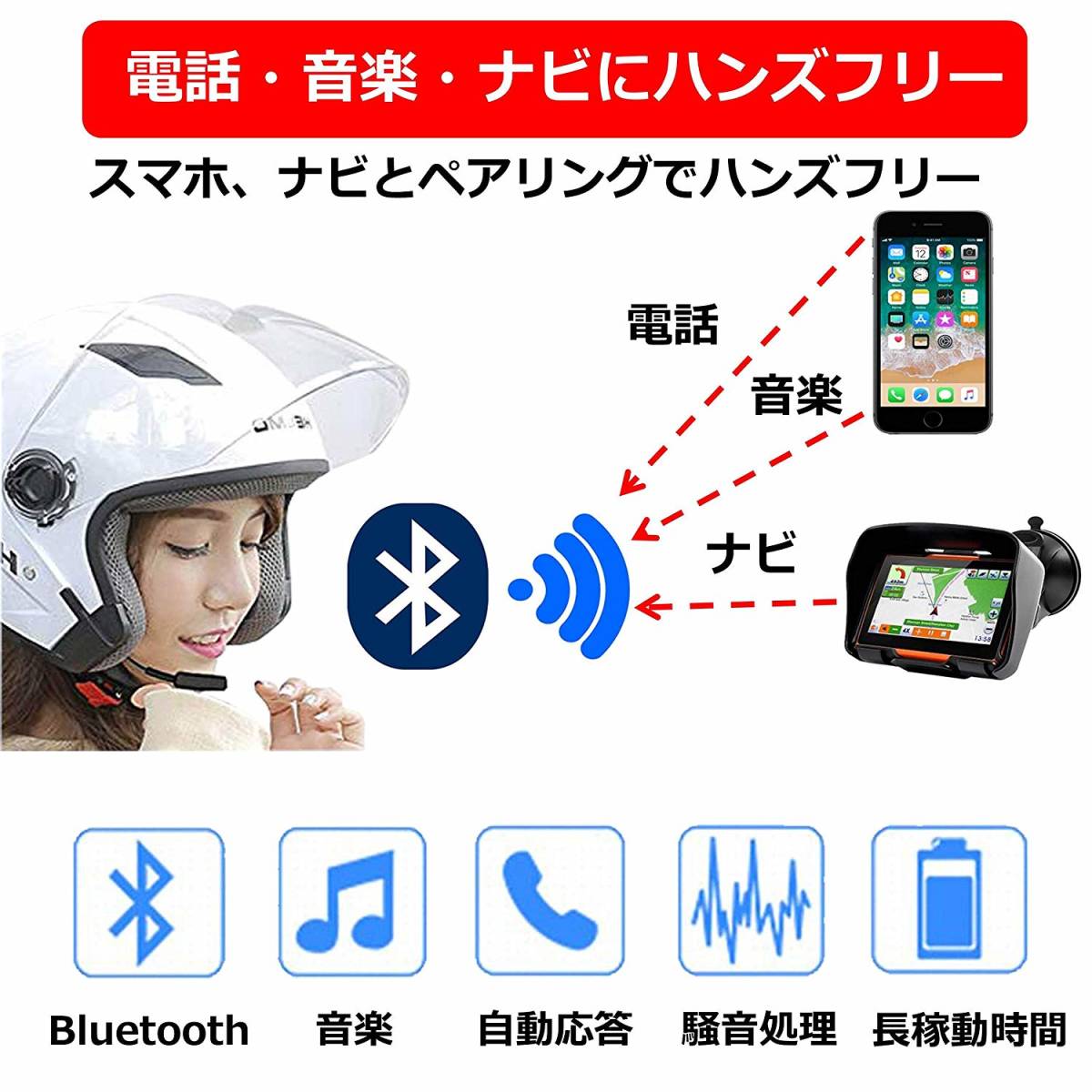 新品 バイク ヘルメット用 イヤホン ヘッドフォン Bluetooth ワイヤレス インカム スピーカー マイク ハンズフリー 超薄 高音質 の落札情報詳細 ヤフオク落札価格情報 オークフリー スマートフォン版