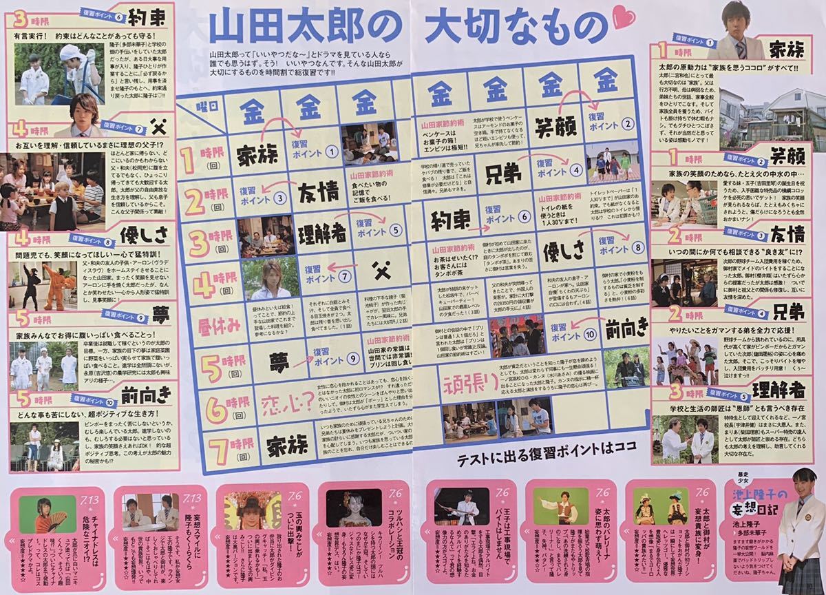 二宮和也 切り抜き 山田太郎ものがたり 嵐 の落札情報詳細 ヤフオク落札価格情報 オークフリー スマートフォン版