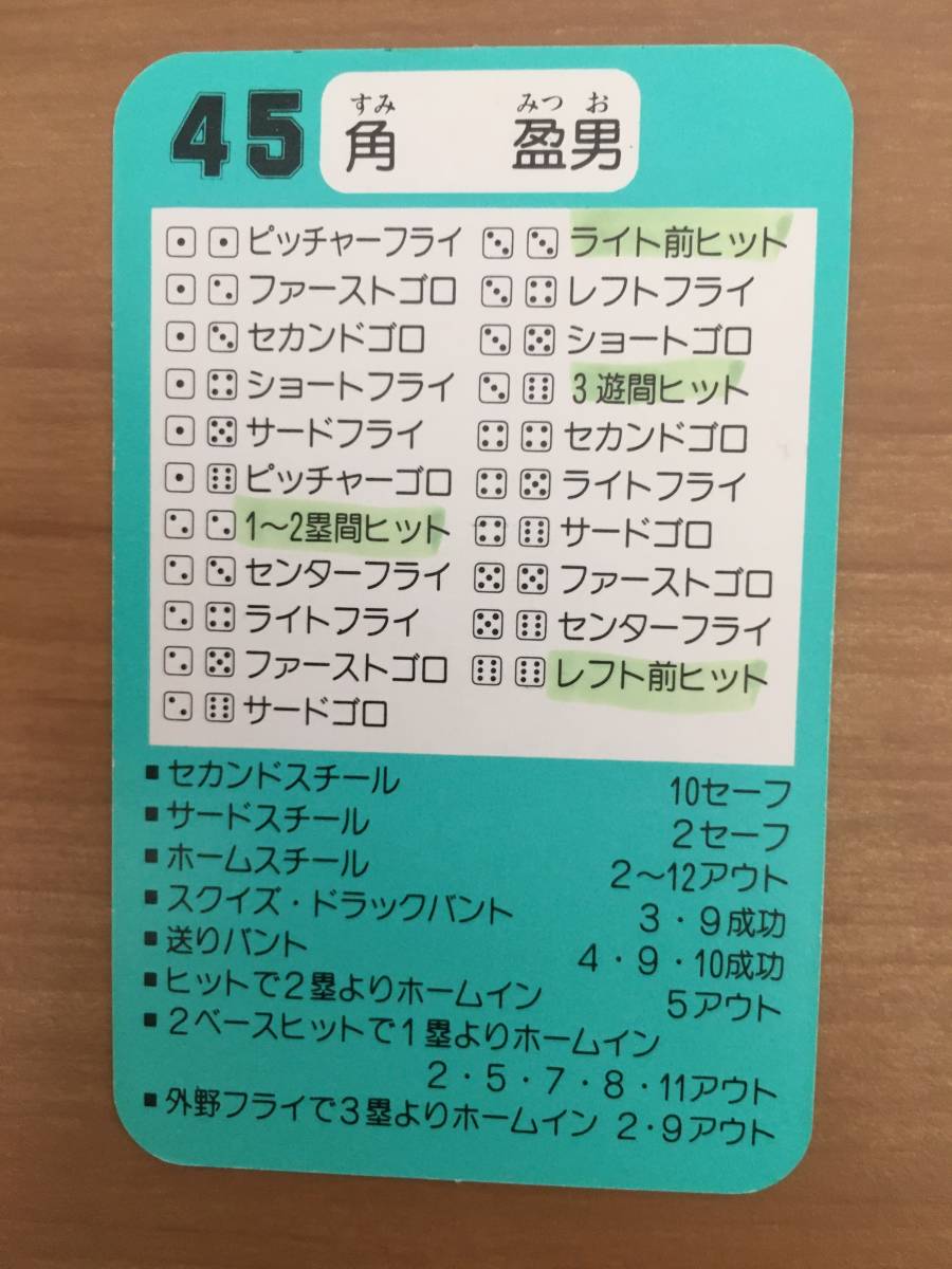 タカラ プロ野球カードゲーム '92年 ヤクルトスワローズ 角 盈男（1枚