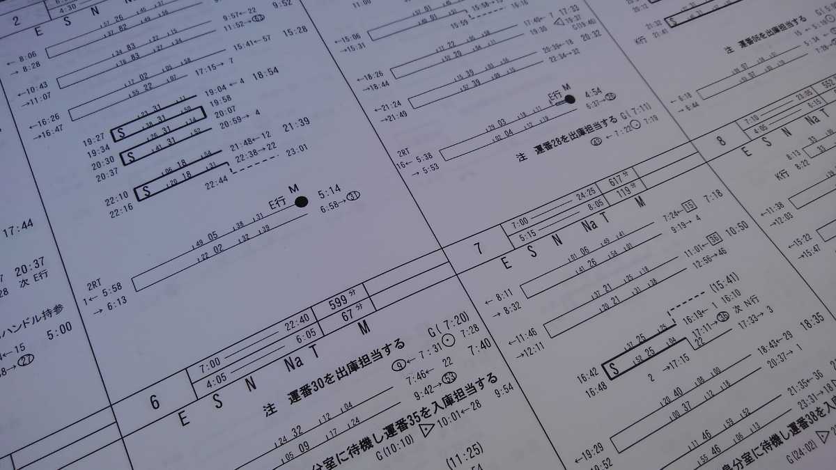 目立った傷や汚れなし】大阪メトロ御堂筋線、運転士・車掌(平日)現行