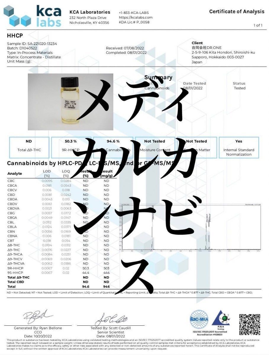 THCJD 20％ 1ml ライブレンジ リキッド 使い捨てバッテリー #CBD