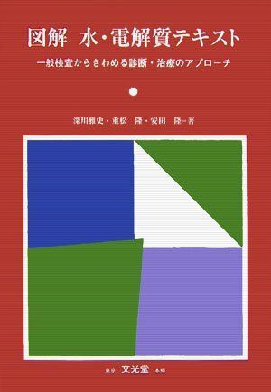 高2 ONE WEX 物理 問題集1年分テキスト 乾雅博先生！ 高2 ONE WEX 物理 問題集1年分テキスト 乾雅博先生！
