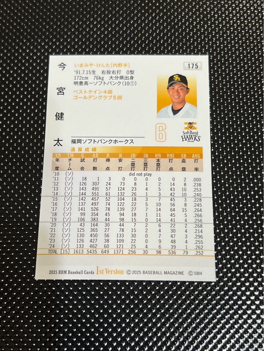ソフトバンクホークス　王貞治 リアルボブルヘッド人形 2005 ソフトバンクホークス 王貞治 リアルボブルヘッド人形 2005 野球