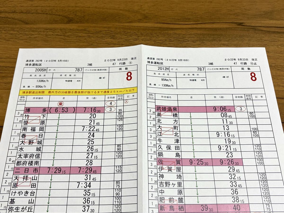 JR九州 博多運転区 スタフ 運転士時刻表787系「70M つばめ 熊本⇒博多