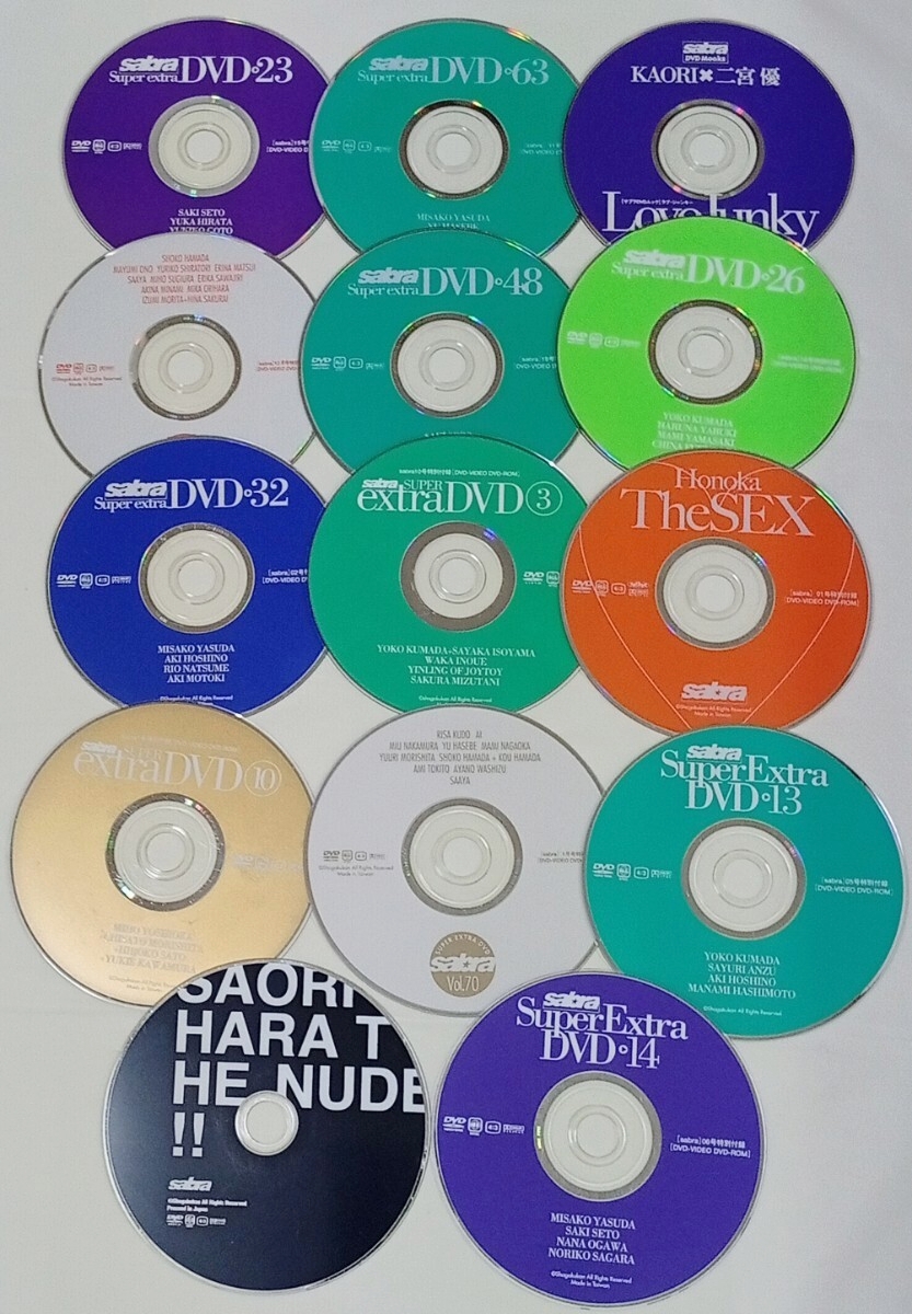 目立った傷や汚れなし】熊田曜子 直筆サイン入り チェキ 最新DVD