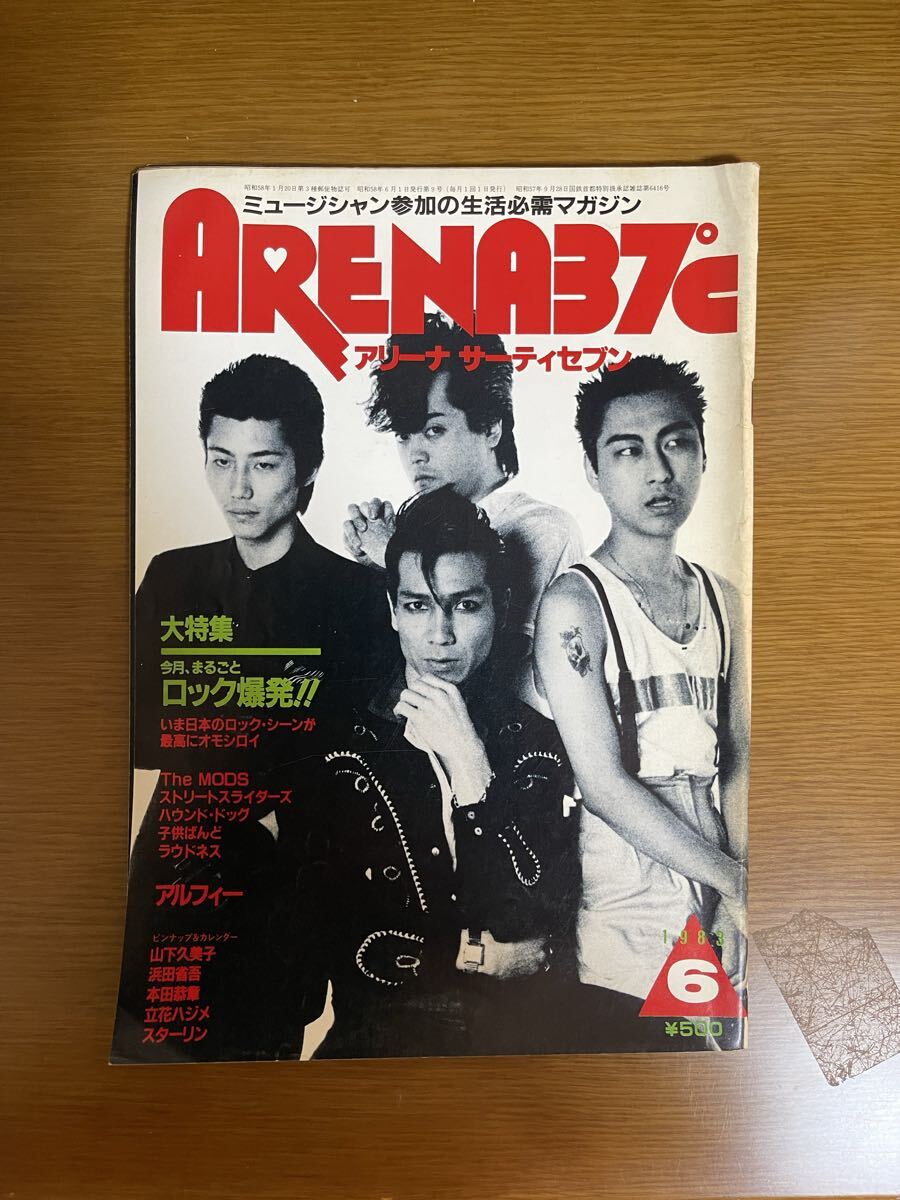 ARENA37℃ 1983年５月号 ミニチュア雑誌 傷や汚れあり】ARENA37℃ アリーナサーティセブン 1987年2月号 音楽専科