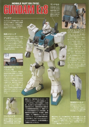 新品】バンダイ 旧キット HG 1/144 RX-79[G] ガンダム イージーエイト