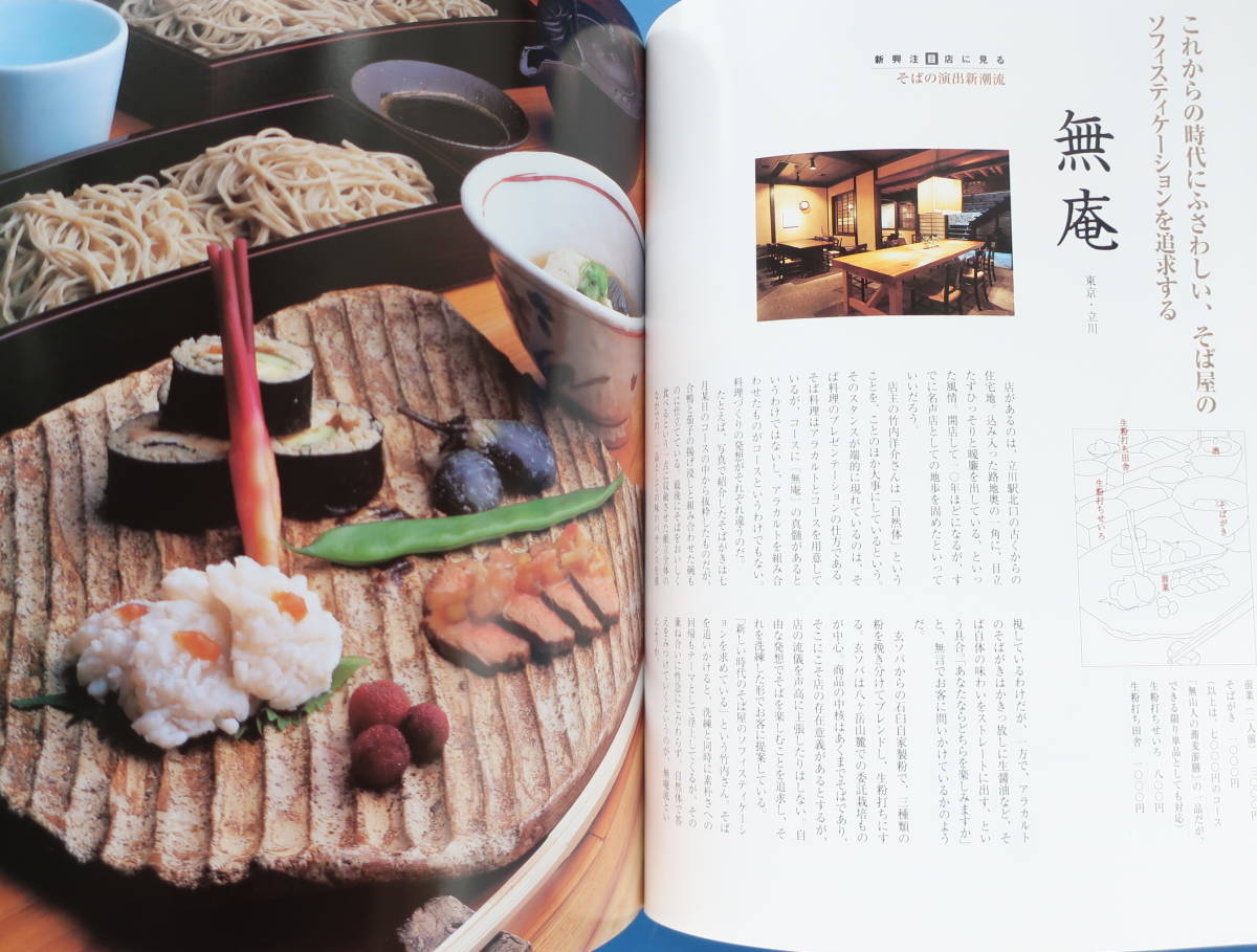 そばうどん 第29号 特集 めきめき底力北海道そば群像居酒屋夜の売れ筋1品そばの演出新潮流手打ち教室潜入ルポ海外産地ロシア柴田書店mook の落札情報詳細 ヤフオク落札価格情報 オークフリー スマートフォン版