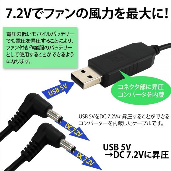 新品 ワークマン Workman ファンに使える スイッチ付き モバイルバッテリー用usb変換ケーブル 5v 7 2v昇圧ケーブル 作業服 強風 空調服 の落札情報詳細 ヤフオク落札価格情報 オークフリー スマートフォン版