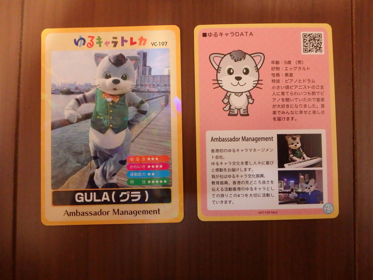 新品 激レア 新品 未使用 Ambassador Managementキャラクター Gula ゆるキャラトレカ 香港 の落札情報詳細 ヤフオク落札価格情報 オークフリー スマートフォン版