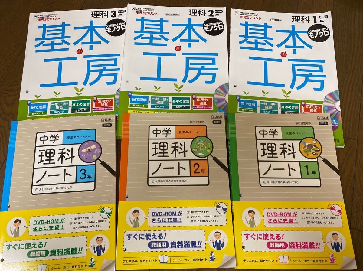新品 大日本図書参考 理科ノートとプリント 6冊 Se の落札情報詳細 ヤフオク落札価格情報 オークフリー スマートフォン版