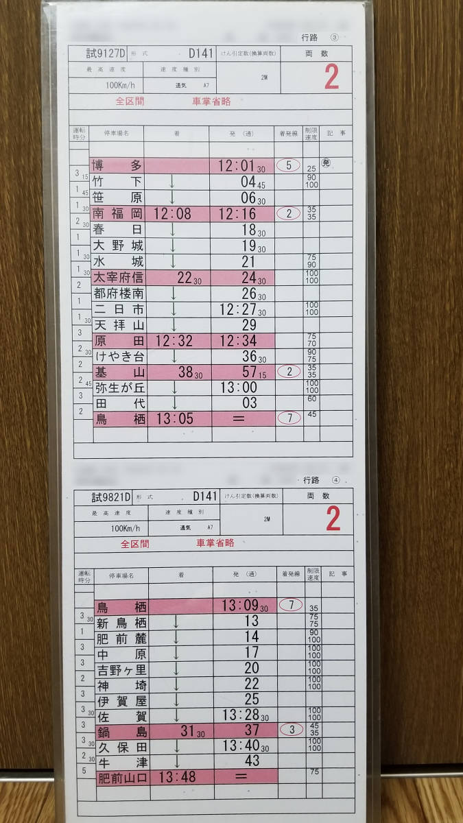 スタフ 運転士時刻表 クモヤ145 吾妻カッター