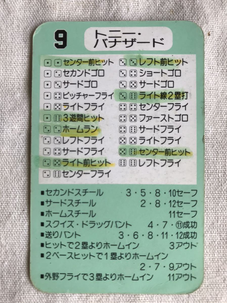 タカラ プロ野球カードゲーム 88年 南海ホークス バナザード 南海