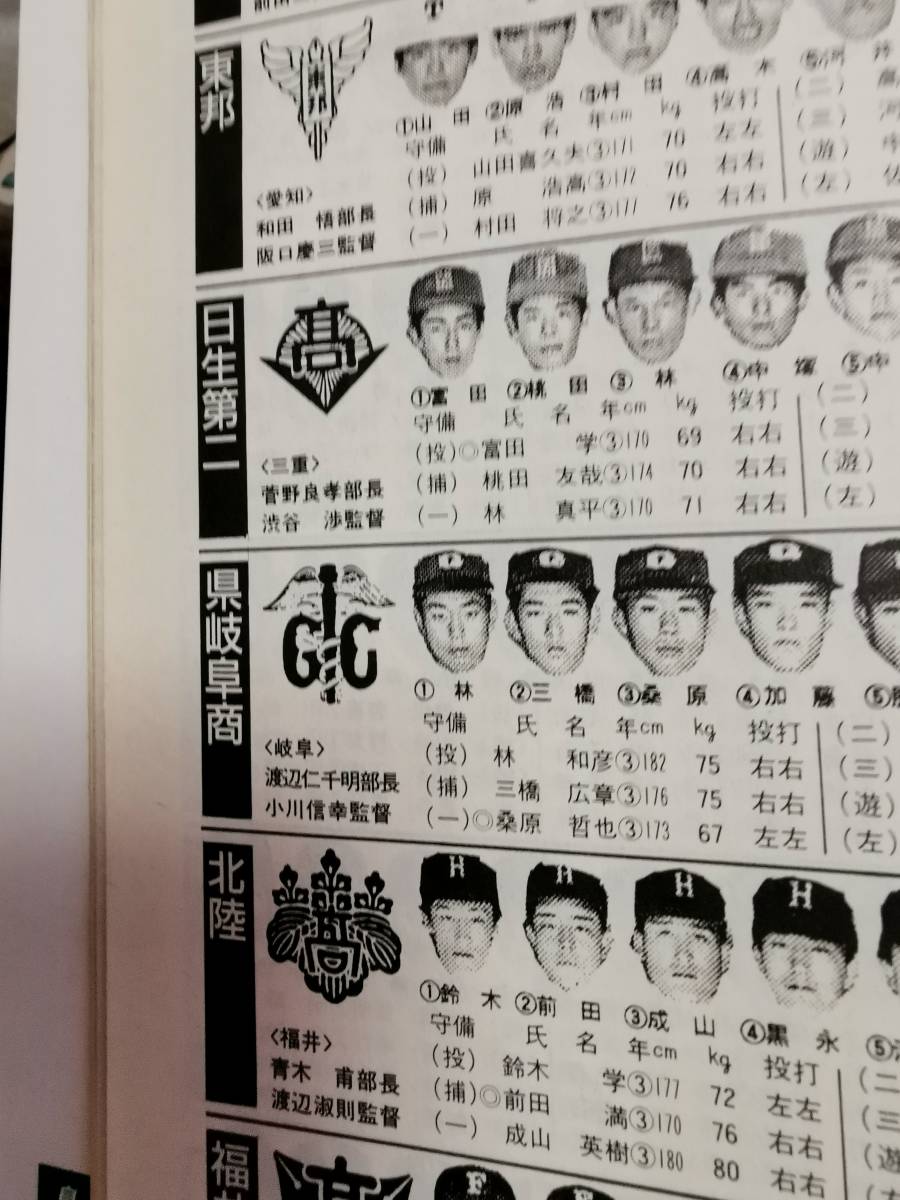 超レア甲子園の第61回センバツ高校野球選手権大会東邦優勝準優勝上宮