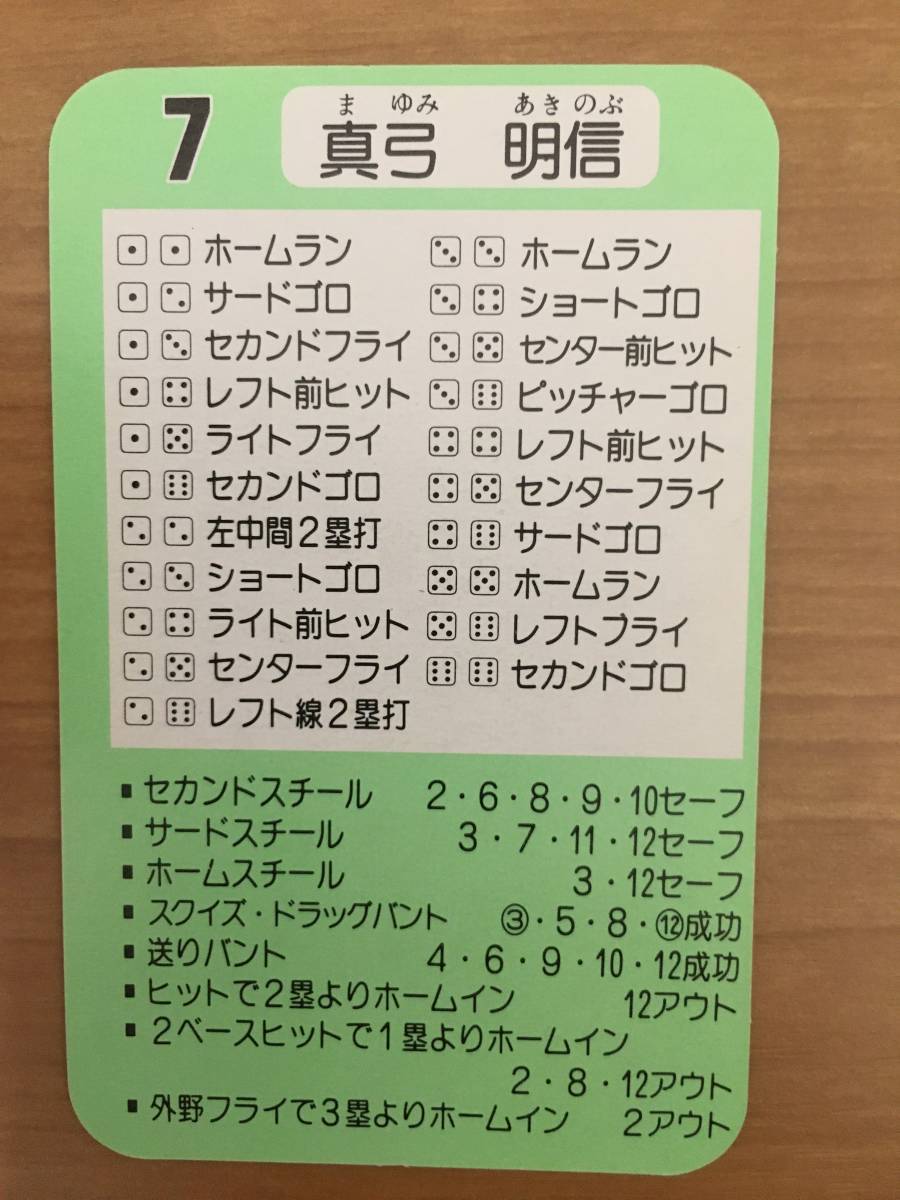 タカラ 抜き出す プロ野球カードゲーム 1990年 阪神タイガース