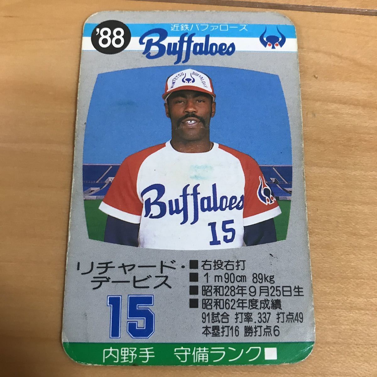 Yahoo!オークション -「野茂英雄ルーキーカード」の落札相場