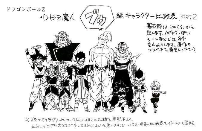 目立った傷や汚れなし】ドラゴンボールZ 設定資料 孫悟空 ベジータ