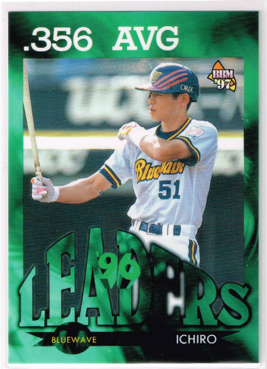 オリックスブルーウェーブ」の直近30日のオークション落札価格一覧