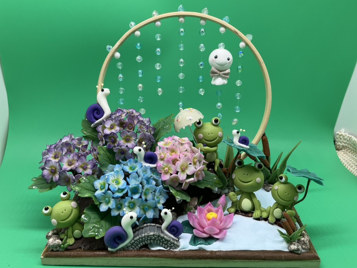 激レアカエルと紫陽花パネル生地 ハンドメイド 【公式ショッピングサイト】