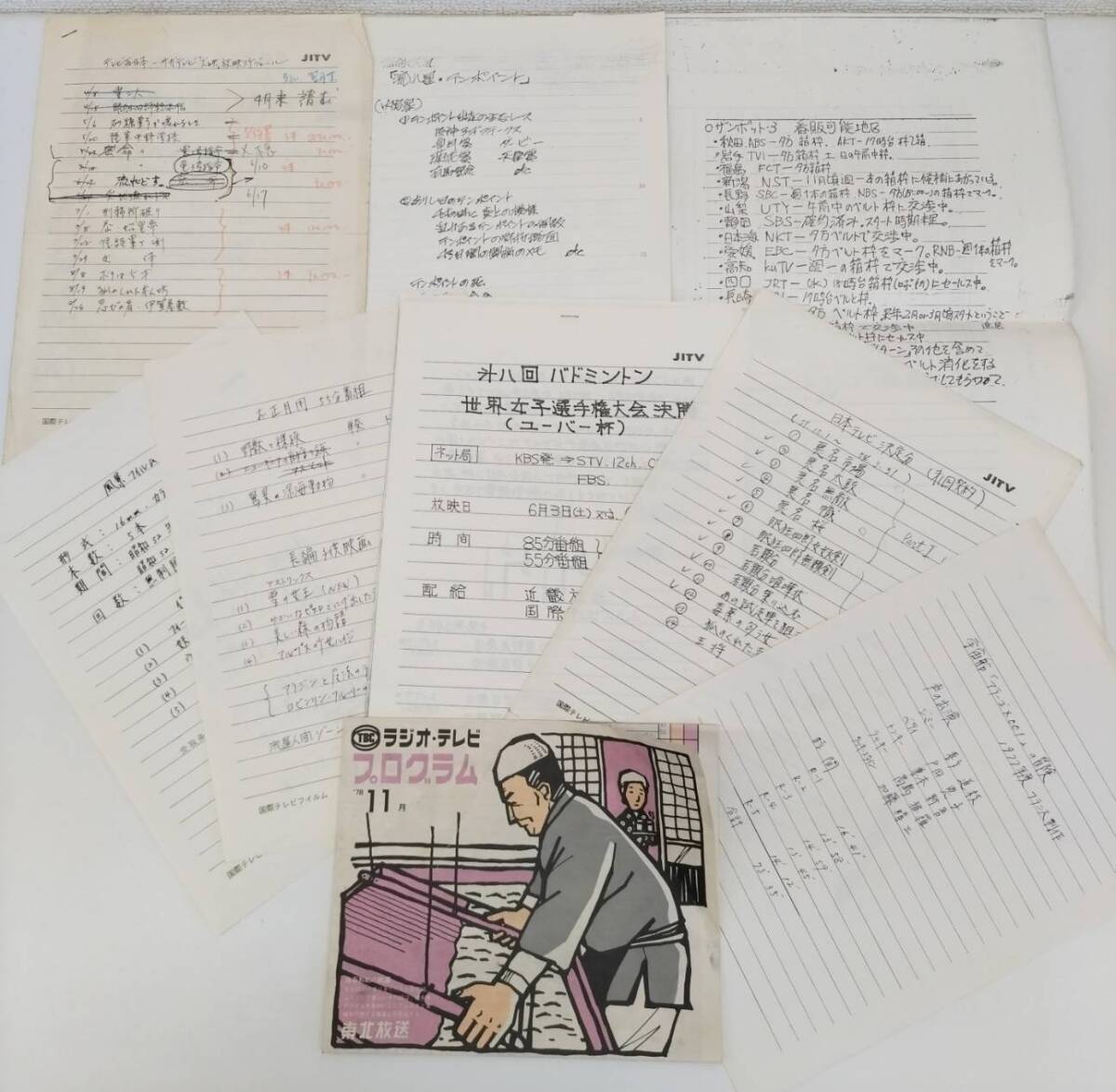 活動歴および当時の関連ビジュアル記録