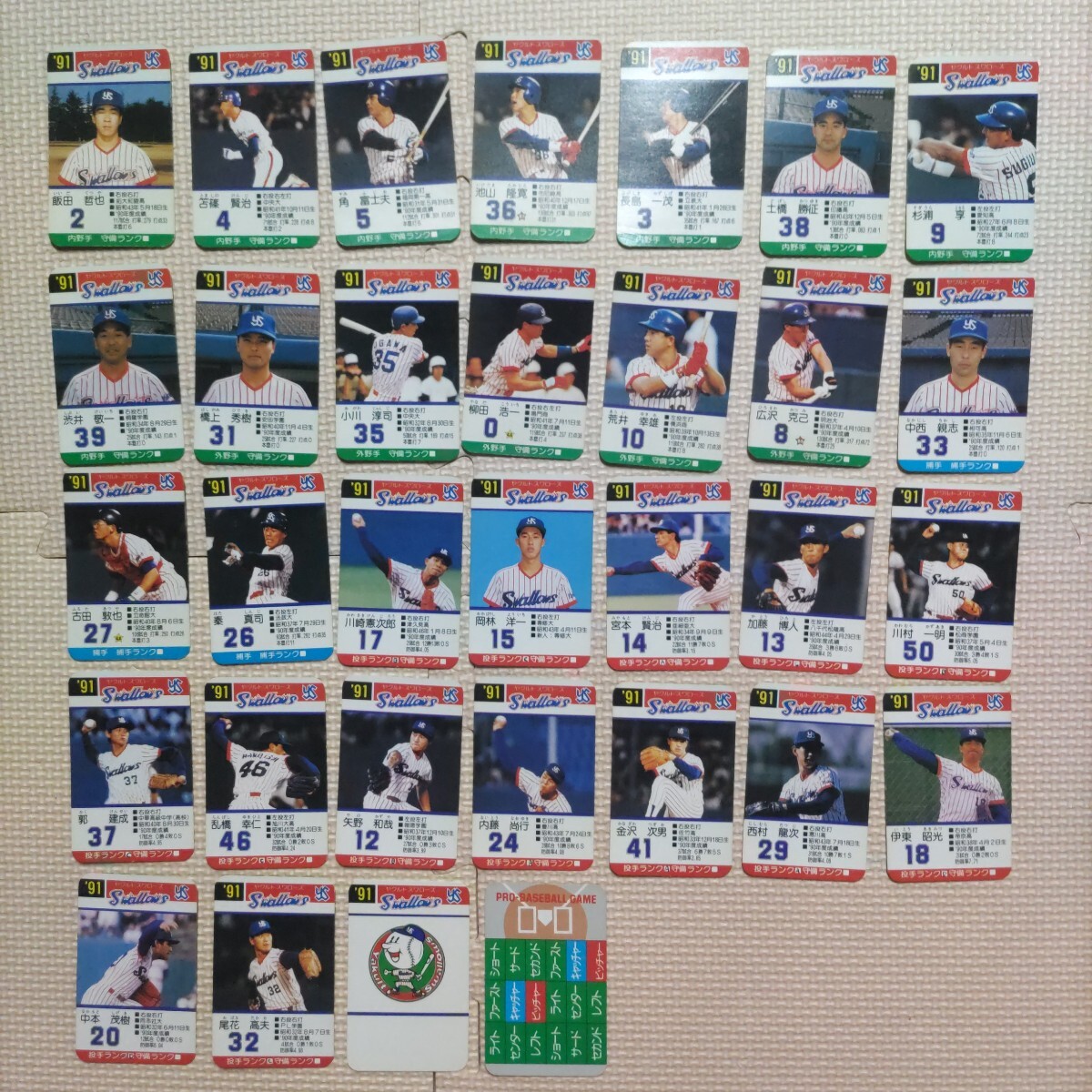 タカラプロ野球カードゲーム昭和56年度ヤクルトスワローズ スコットの
