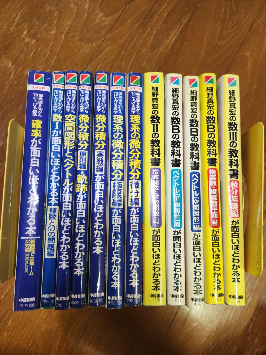 三角関数が面白いほど分かるビデオ 細野真宏 VHSの落札情報詳細