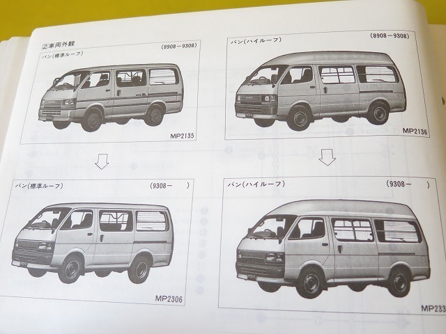 即決 ハイエース バン ワゴン コミューター パーツリスト Lh Rzh Kzh 100 1 パーツカタログ サービスマニュアルや説明書の補助に 17 5 の落札情報詳細 ヤフオク落札価格情報 オークフリー スマートフォン版