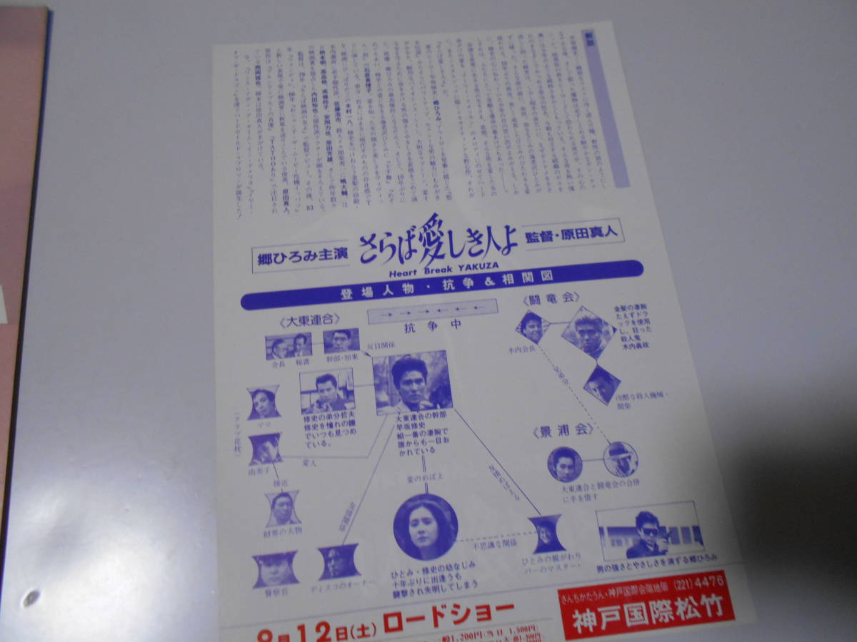 映画 パンフレット さらば愛しき人よ 1987 郷ひろみ 石原真理子 佐藤浩市 柄本明 余貴美子 大竹まこと 原田芳雄 内田裕也 チラシつき の落札情報詳細 ヤフオク落札価格情報 オークフリー スマートフォン版