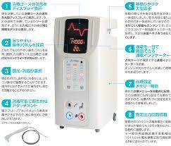 新品同様 プロメイト 14000RX ProMate リブレックス ヘルシード