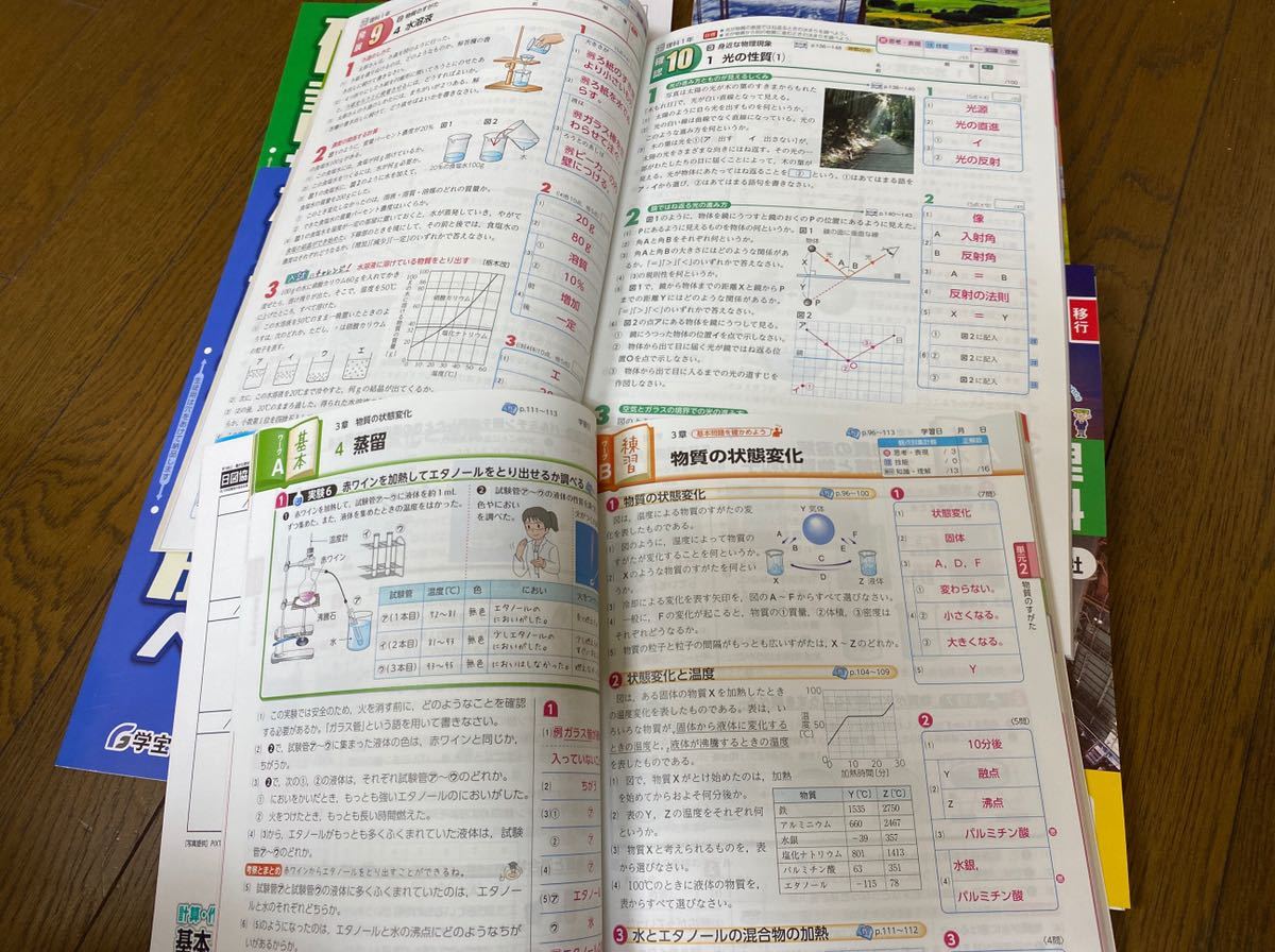 新品 大日本図書参考 理科 学習整理 プリント 6冊 の落札情報詳細 ヤフオク落札価格情報 オークフリー スマートフォン版
