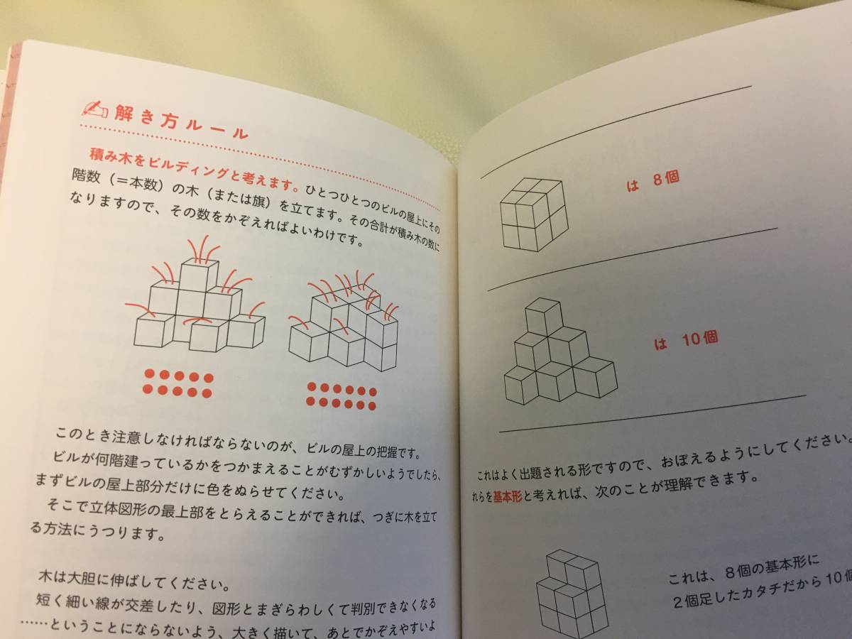 送料無料 名門小学校に合格する 教え方 教えます 進学塾の問題の解き方テクニック アスペクト 小学校受験 知育 の落札情報詳細 ヤフオク落札価格情報 オークフリー スマートフォン版