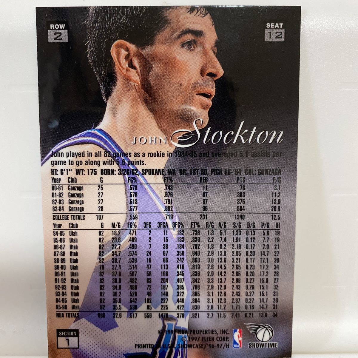 ジョン・ストックトン NBA トレーディングカードユタジャズ 1996-1997  