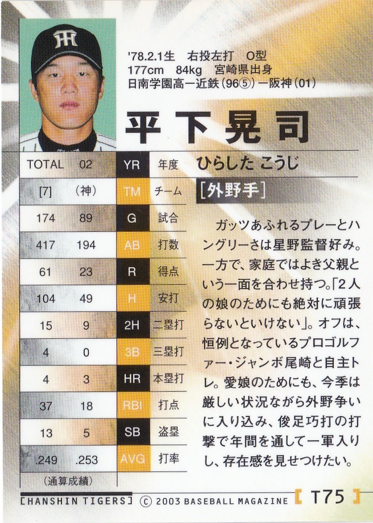 近鉄バファローズ　平下晃司選手　実使用ユニフォーム 阪神タイガース/平下晃司/1000枚限定/グリーンサイン/緑サイン/近鉄