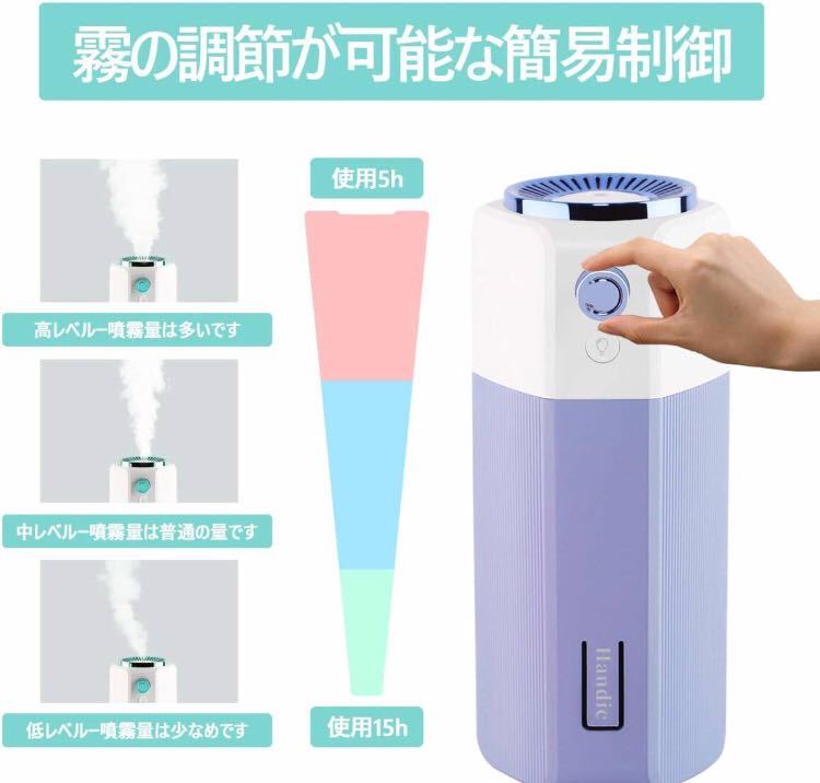 新品 加湿器 卓上 超音波式 15時間連続加湿 調整可能スプレー超静音 車用加湿器 七色ledライト 部屋 オフィス 除菌 乾燥対策 花粉症対策 300ml の落札情報詳細 ヤフオク落札価格情報 オークフリー スマートフォン版