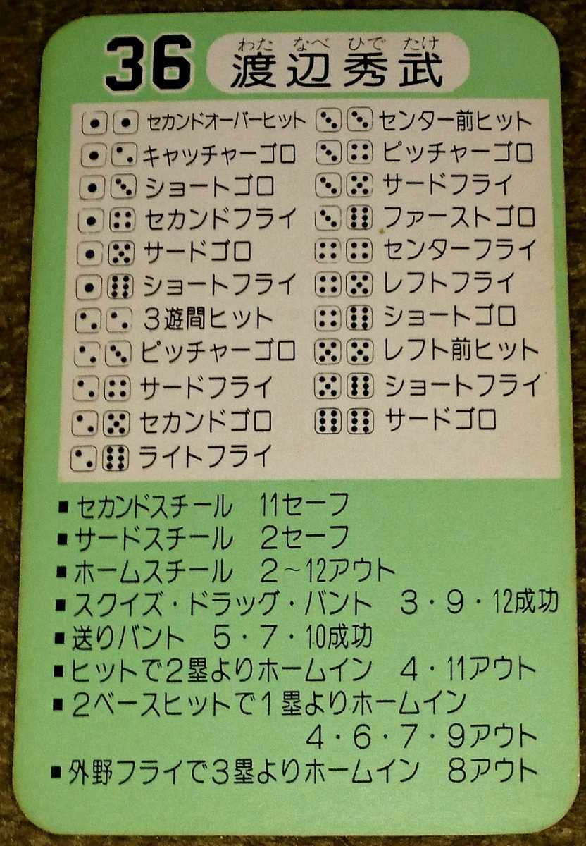 タカラプロ野球カードゲーム昭和57年度広島東洋カープ 渡辺秀武の落札