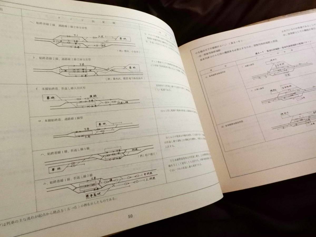 中古本・書籍 新・停車場線路配線ハンドブック ブックオフ公式