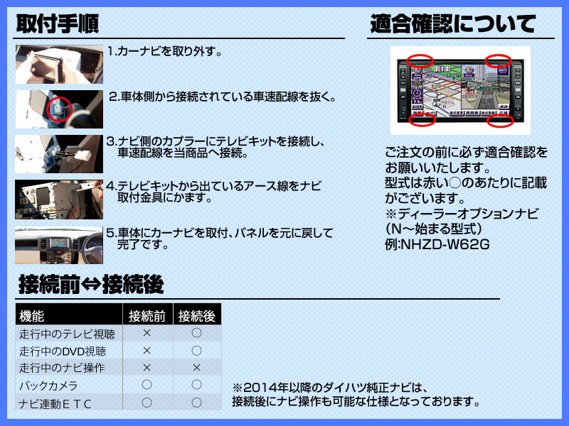 新品 即納 トヨタ純正 Nhzn W61g Nszt W61g 他 走行中ｔｖ解除 テレビキット Tvキット テレビキャンセラー ディーラーオプション ナビ 対応 の落札情報詳細 ヤフオク落札価格情報 オークフリー スマートフォン版