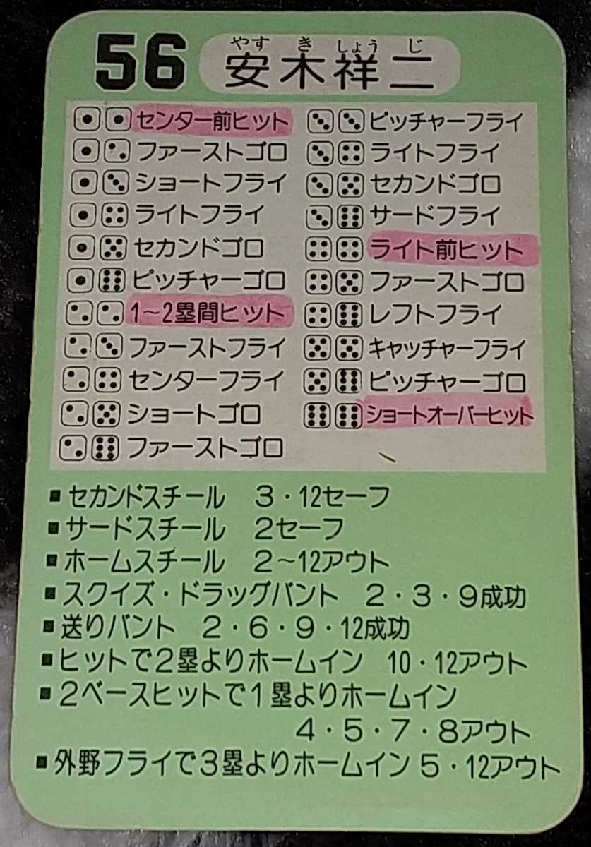 タカラプロ野球カードゲーム昭和58年度中日ドラゴンズ 安木祥二の