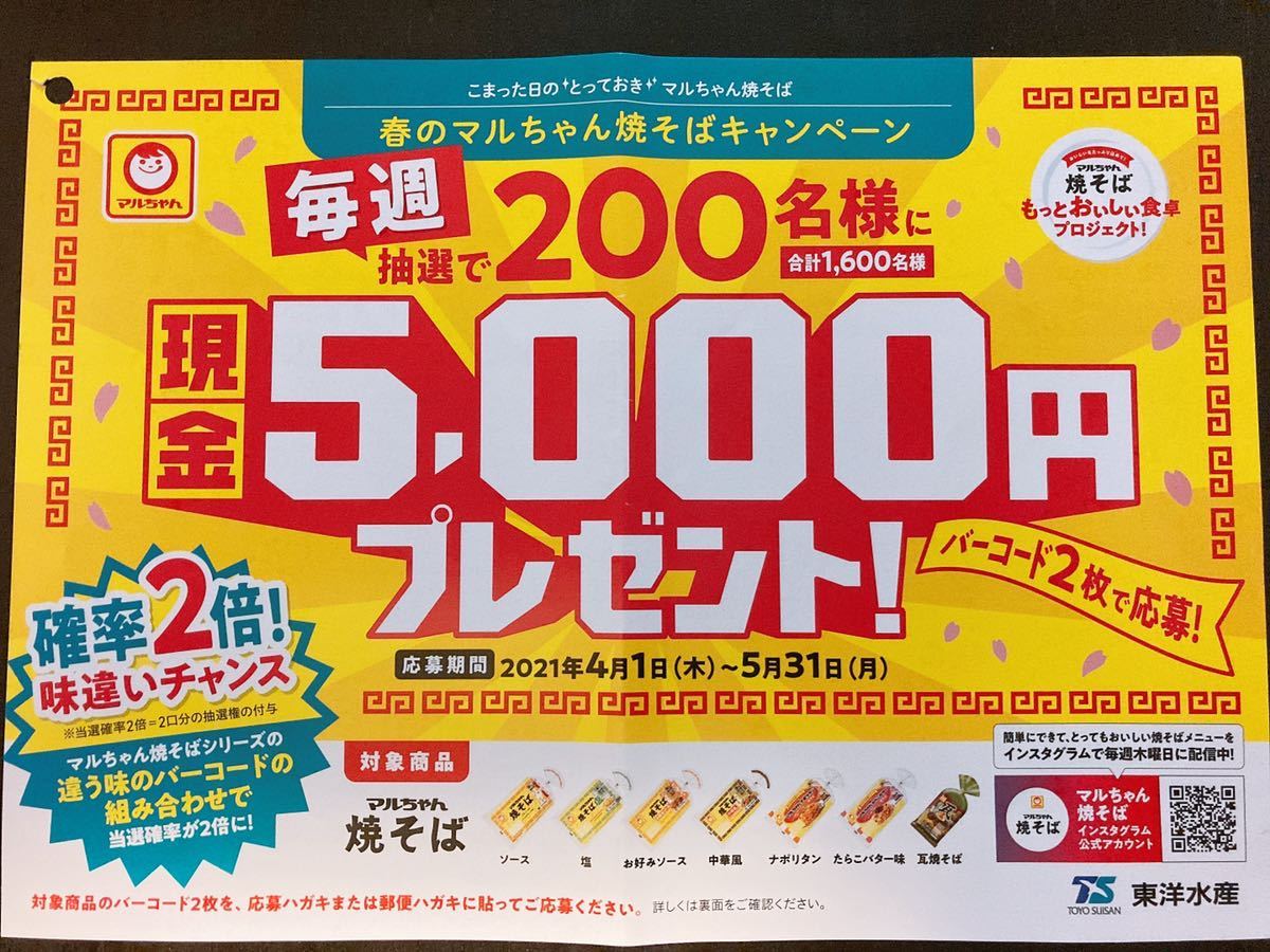 東洋水産の最近30日の オークション落札価格一覧 オークフリー スマートフォン版